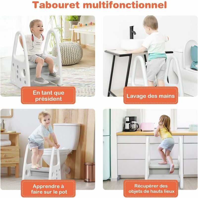 Tabouret de Toilette pour Enfants, Petit Marchepied Antidérapant 2 Poignées  pour Salle de Bain, Tabouret Enfant Toilette Marche Pied Enfant, Escabeau  Enfant Antidéparant en Bas âge pour Salle Bains : : Cuisine