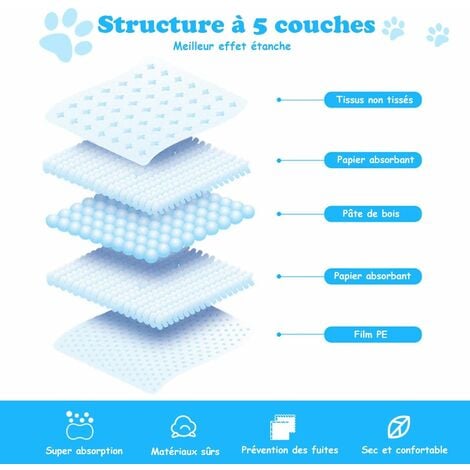 COSTWAY Lot de 300 Tapis Éducateurs pour Chiot, Alaise pour Chien Jetable à  5 Couches, Tapis