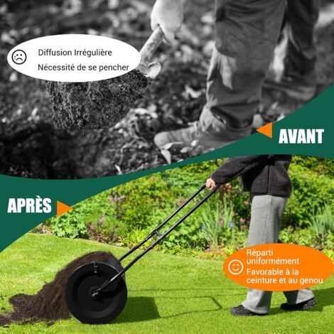 Epandeur Compost GOPLUS U00c9pandeur De Compost D68cm Pour Pelouses Et Jardin, Capacitu00e9 75L, U00c9pandeur En Treillis Mu00e9tallique Avec Double Loquets Latu00e9raux, U00c9pandeur De Semoir U00e0 Graines De Precision