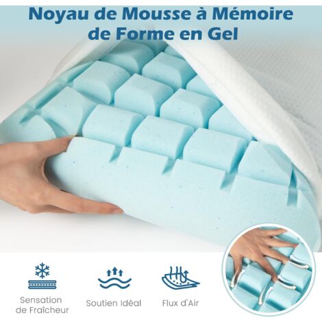 Oreiller cervical à mémoire de forme, efficace contre les douleurs