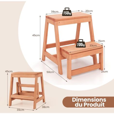 Wooruy Marchepied En Bois 2 Marches - Tabouret Stable Antidérapant Pour Enfants Et Adultes