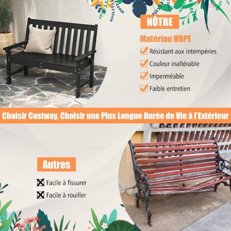 Chaise De Jardin Pliable HDPE Blanc - Dossier Courbé, Siège à Lattes, Charge 150 Kg, 63x55x101 Cm, Confortable Et Durable
