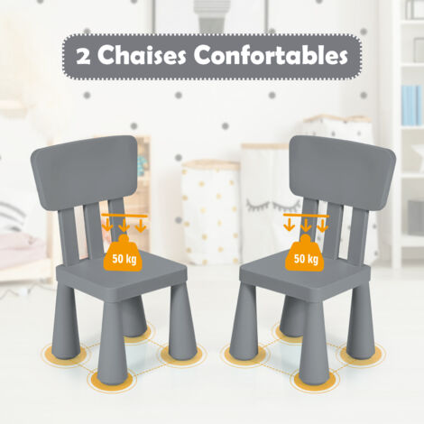 Relaxdays Ensemble Table + 2 Chaises Enfant – Blanc Moderne – Coin Jeux, Dessin & Activités – Chambre Enfant