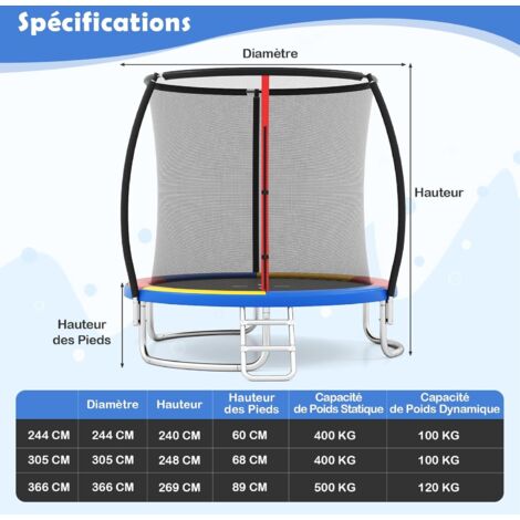 Trampoline COSTWAY 366 Cm – Avec Panier De Basket, Filet De Sécurité, GS, Charge 180 Kg
