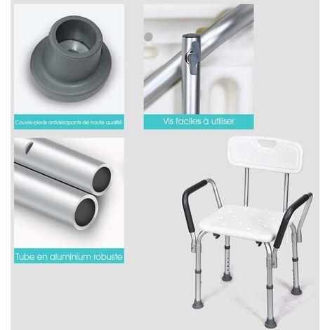 Coussin Antidérapant Pour Tabouret De Douche Ou Bain - Matière EVA Respirante, Confortable Et Sûr Pour Seniors, Personnes à Mobilité Réduite