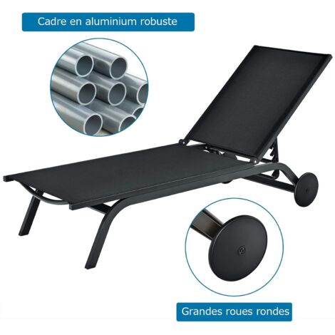 Bain de soleil de jardin, chaise longue inclinable avec roulettes en textilene (1/5)