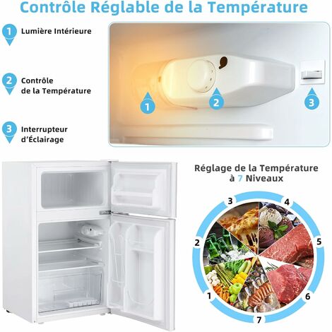 Danger d'incendie avec les congélateurs et réfrigérateurs