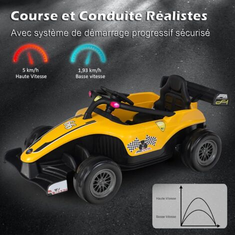 Panneau De Contrôle Central 12V/24V Pour Voiture électrique Enfant Ou Poussette - Avec Musique, Histoires, Affichage Batterie & Réglage Vitesse