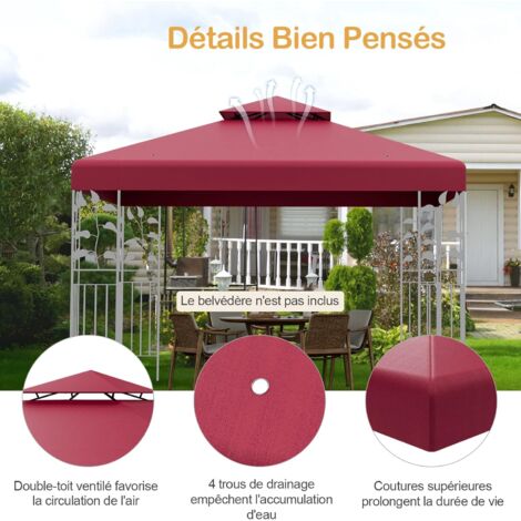 Auvent de Protection Solaire for Aires de Jeux extérieures Rouge Rouille avec kit de Fixation