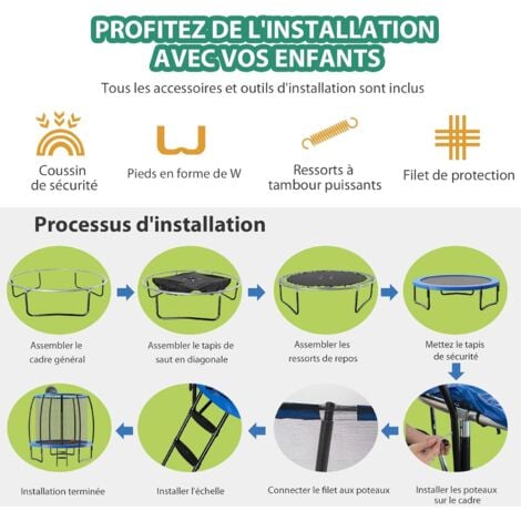 Trampoline extérieur Classique ø 427 cm- 14FT- Filet intérieur, Matelas de  protection réversible et Echelle