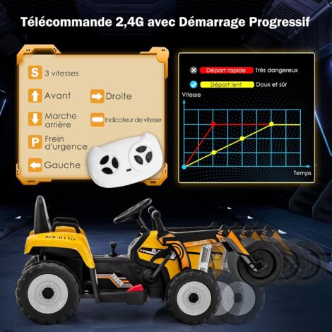 Télécommande 2,4G HOHOVYVY JR1922RXS Pour Voiture électrique Enfant - Avec Démarrage Progressif Intégré - Remplace L'unité De Contrôle D'origine - 2