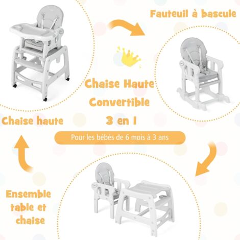 Coussin de chaise + Harnais BEBE CONFORT : Comparateur, Avis, Prix