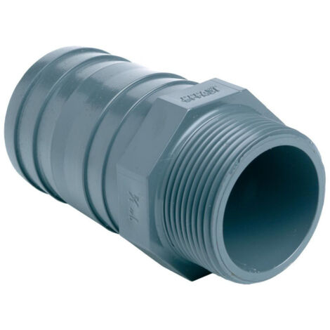 Équivalence diamètres mm / pouce - Gaines thermorétractables