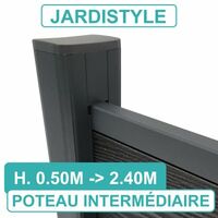 Poteau Intermédiaire 2 Entrées - Clôture Aluminium et Composite - 2,40 mètres