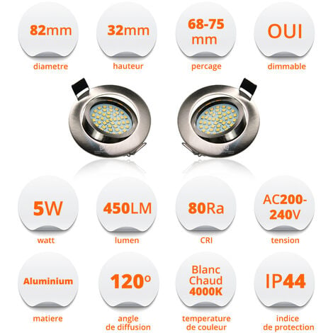 ENUOTEK Petit Lampe Plafond Spot Encastrable Extra Plat a LED 5W 450Lm IP44  pour Salle de Bain Blanc Chaud Froid Ajustable Pas Dimmable Diametre  Percage 65-80MM Lot de 1 de : 