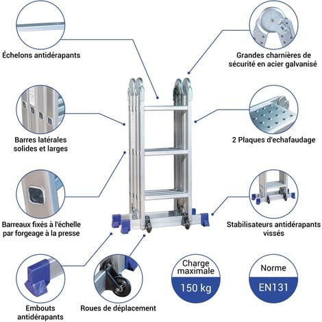 Echelle pliante articulée STAVALANCE 4x3 marches, echafaudage multifonction, ecarteur de mur, escabeau, 2 plaques plateforme de travail, Hostrom