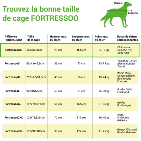 Cage pour chien FortressooXS, caisse de transport pour chien et chiot 56x33x41cm, pliable, 2 portes, plateau amovible, utilisation interieur, Paitsy