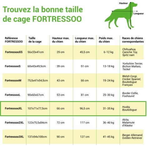 Cage pour chien FortressooXL, caisse de transport pour chien moyen 107x71x77cm, pliable, 2 portes, plateau amovible, utilisation interieur, Paitsy