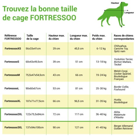 Cage pour chien Fortressoo2XL, caisse de transport pour grand chien 122x75x84cm, pliable, 2 portes, plateau amovible, utilisation interieur, Paitsy