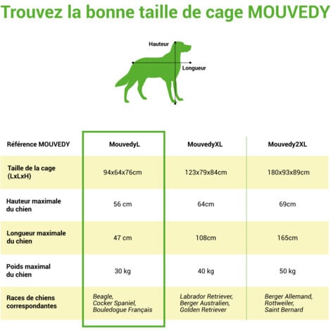 Cage pour chien intérieur et extérieur MouvedyL, 94x64x76cm, caisse de transport, roues verrouillables, pliable, 2 portes, plateau amovible, Paitsy