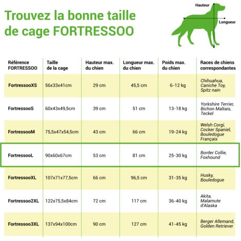 Cage pour chien FortressooL, caisse de transport pour chien moyen 90x60x67cm, pliable, 2 portes, plateau amovible, utilisation interieur, Paitsy