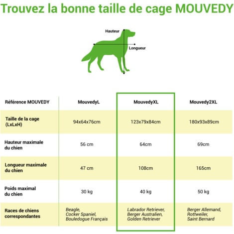 Cage pour chien intérieur et extérieur MouvedyXL, 123x79x84cm, caisse de transport, roues verrouillables, pliable, 2 portes, plateau amovible, Paitsy