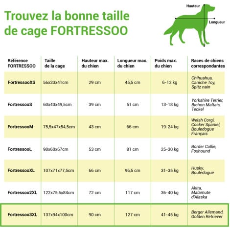 Cage pour chien Fortressoo3XL, caisse de transport pour grand chien 137x94x114cm, pliable, 2 portes, plateau amovible, utilisation interieur, Paitsy