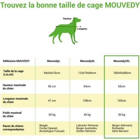 Cage pour chien intérieur et extérieur Mouvedy2XL, 180x93x89cm, caisse de transport, roues verrouillables, pliable, 2 portes, plateau amovible,Paitsy