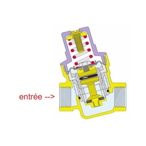 Réducteur de pression Thermador R5331 pour groupe de sécurité 3/4" MF laiton chromé 1 à 6bar