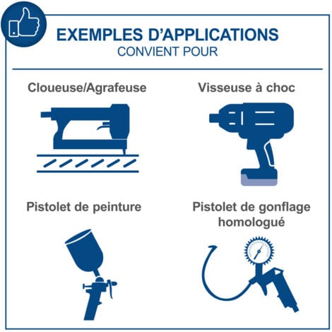 Scheppach Compresseur à air HC52DC - Compresseur bicylindre - 2200W - Cuve 50L - Pression 8bar - Débit d'aspiration 412L/min - Réducteur de pression & lubrifié - Compresseur longue durée