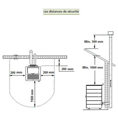 Poêle à granulés Europa noire 6,1kW wifi label Flamme verte classe énergétique A+ Solzaima