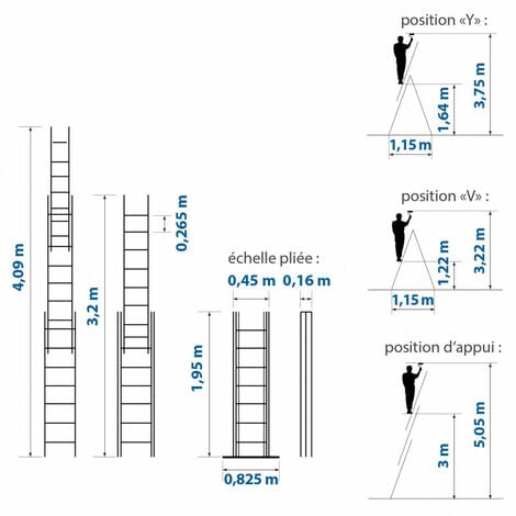 Echelle transformable 3 plans StablePro 3x7 marches aluminium extensible coulissante, 6 positions, hauteur travail max 5,00m, garantie 5 ans, Hostrom
