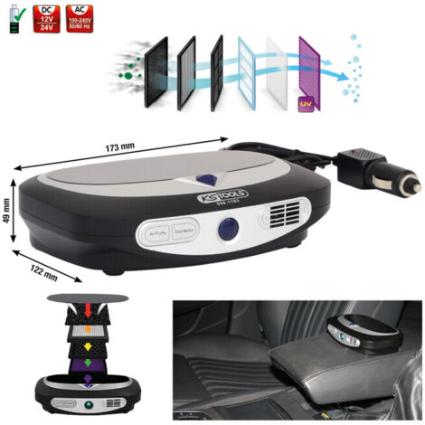 Purificateur d’air plasma par ionisation (1/5)
