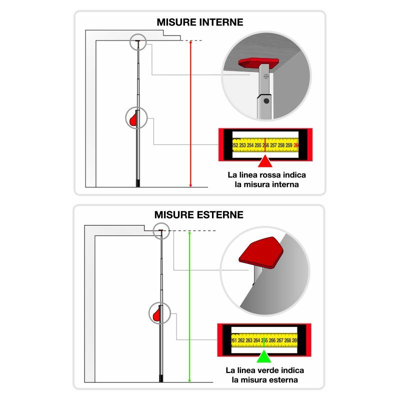 Guarnizione Interna Porte e Portelloni Nera 1 Metro 8mm