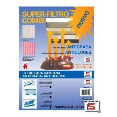 Recambio Filtro campana extractora Electrolux 50248271004