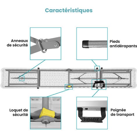 Lot de 5 tables et 10 bancs pliants 180 cm en PEHD blanc | Mobeventpro