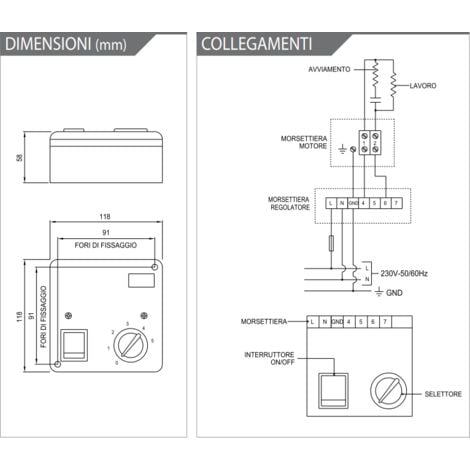 Régulateur de vitesse monophasé Elicent 2RV4042