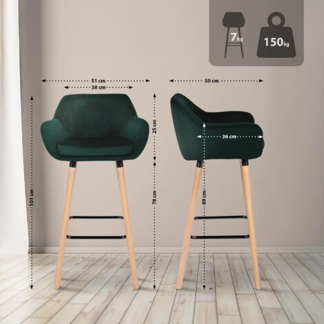 Set De 2 Taburetes Grant En Terciopelo Verde