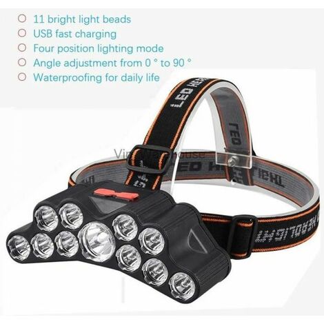 WINDFIRE Lampada Frontale LED Ricaricabile, 10000 Lumen Super Luminoso Torcia Frontale con Zoomabile 4 modalità, IPX6 Impermeabile Lampada da Testa per Campeggio, Pesca, Ciclismo, 3 * 18650 Batteria