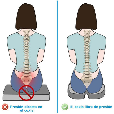 Cojín para coxis con gel