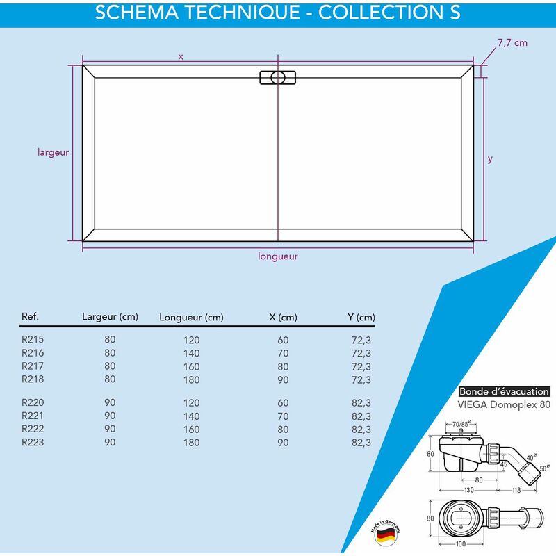 Receveur De Douche Extra Plat Noir Anthracite 80x1 Cm Collection S I Antiderapant Et Pose Rapide