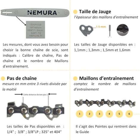Guide de 35cm + 3 Chaînes de tronçonneuse - Compatible avec Stihl MS170, MS171, MS180, MS181-50 Maillons Entraîneurs - Pas 3/8 LP - Jauge 1,1 mm