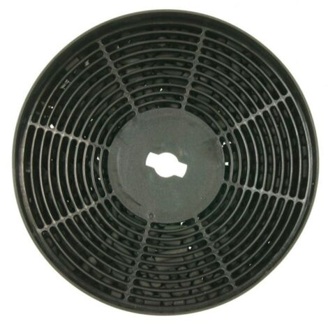 Filtro Carbon Activo Campana Extractora TEKA 61801346