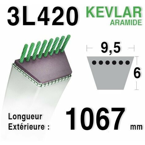 Courroie Marche avant TEXAS TV5 - moteur Kawasaki (1/2)
