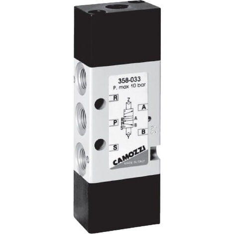 Distributeur CAMOZZI 354033 (1/3)
