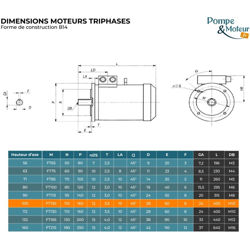 Moteur electrique ALMO MH1 1500 tr/min 1,5kW 230/400V B3