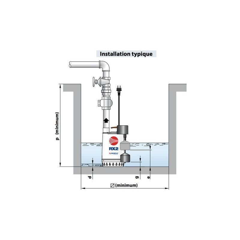 Station De Relevage Eaux Usées 100l Pedrollo Sar100 Top2 Vortex 6m³/h + Clapet Anti-retour