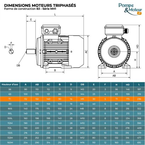 Moteur électrique Triphasé 230/400v 0.55kw 3000tr/min - Mh171g2b3 Bride B3