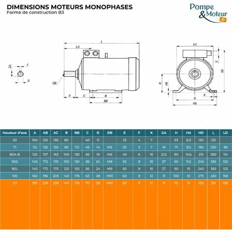 VEVOR Moteur électrique pour Compresseur d'Air 3 HP 2,2 kW, Moteur de Compresseur  d'Air Ventilateur à Haute Vitesse 2800 tr/min, Moteur à Courant Alternatif  Monophasé 2 Pôles, Standard Arbre 24 mm