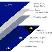 Lona de protección NEMAXX PLA36 Premium 300 x 600 cm; azul con ojales, PVC de 650 g/m², cubierta, lona de protección. Impermeable y a prueba de desgarros, 18m²